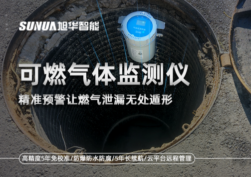 阀井燃气哨兵：可燃气体监测仪，精准预警让燃气泄漏无处遁形